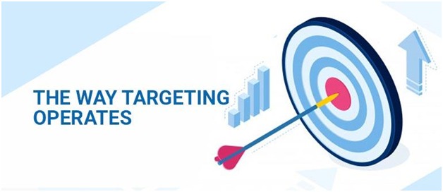 How to Remarketing Leads who won’t respond to your Emails through Gmail Ads